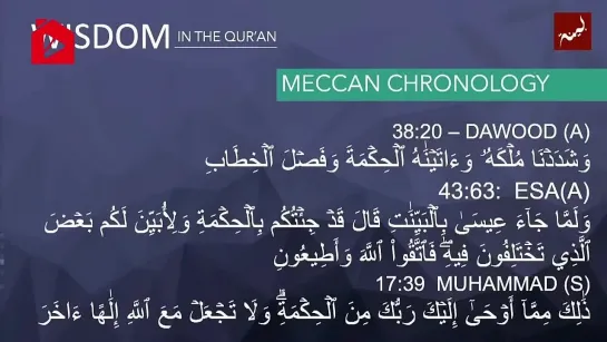 Мудрость в Коране Часть 1 из 7  Нуман Али Хан_1080pFHR
