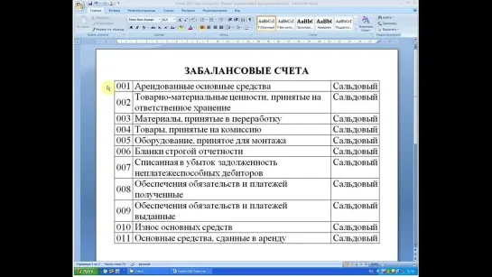 ПЛАН СЧЕТОВ БУХГАЛТЕРСКОГО УЧЕТА  Бухучет для чайников  Бухгалтерский учет для начинающих  Счета_1080p