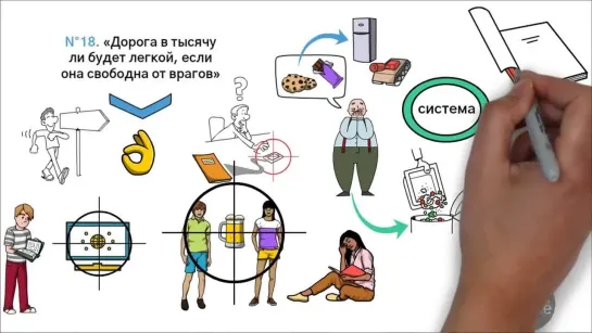 16 советов Как перестать БЕСПОКОИТЬСЯ Дейл Карнеги.