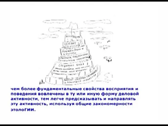 Резникова Ж.И. Животное в человеке, человеческое в животных (2012)