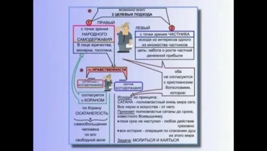 17 КОБ - Экономика (часть 1)