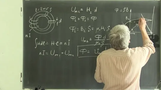 Л. 156 Поле постоянного магнита - nalekciy
