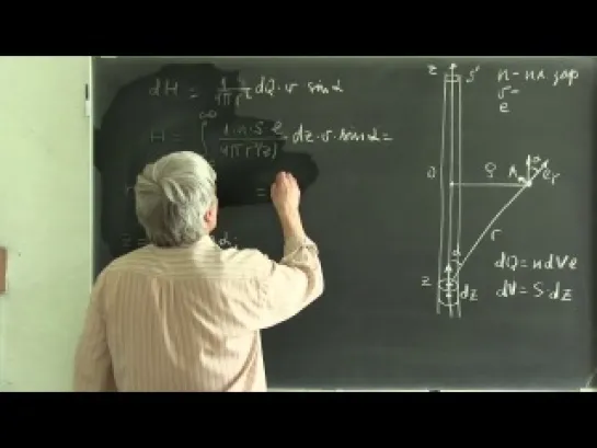 Л. 158 Магнитное поле нити с током - nalekciy
