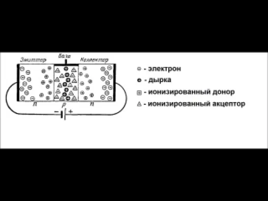 ПРИНЦИП РАБОТЫ ТРАНЗИСТОРА (Транзистор - это просто-8)