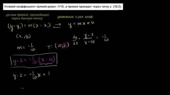 Уравнение прямой, проходящей через данную точку в данном направлении - KhanAcademyRussian