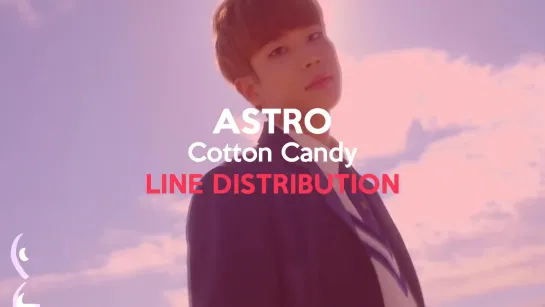 ASTRO - Cotton Candy (Line Distribution)