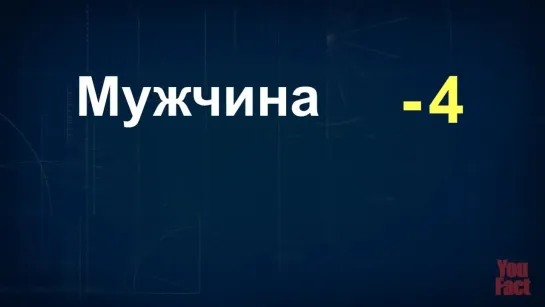 Я УГАДАЮ ТВОЕ ИМЯ ЗА 1 МИНУТУ