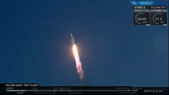 Falcon Heavy