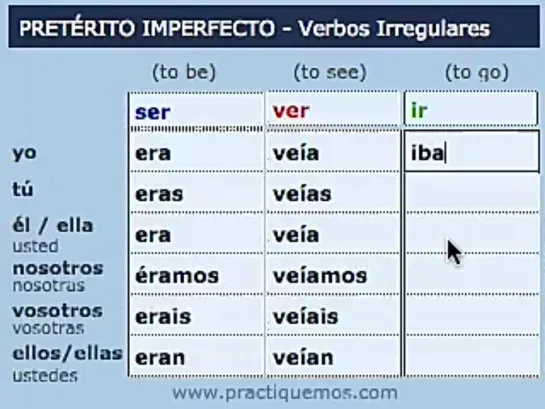 Pretérito Imperfecto - Verbos irregulares