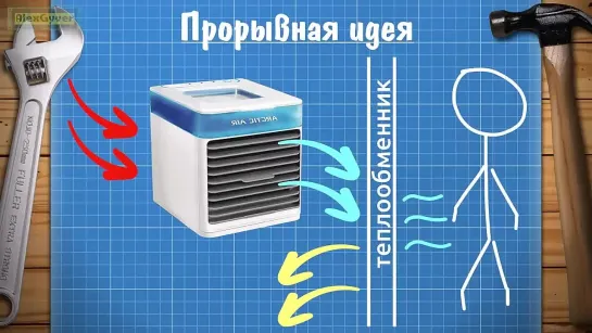 {AlexGyver} 🥶Кондиционер из кирпича против портативного кондиционера