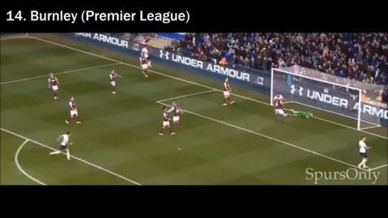 Harry Kane All 31 Goals for Tottenham Hotspur 2014 15.720 mp4