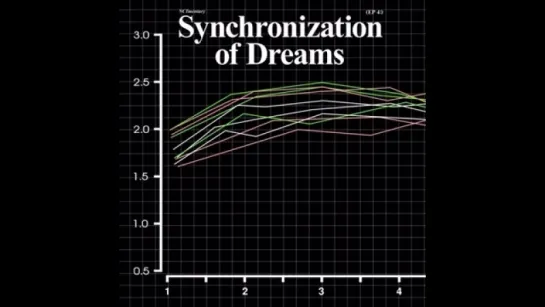 180308 NCTmentary EP4. Synchronization of Dreams @ NCT Instagram Update