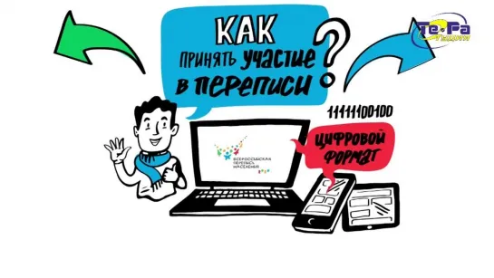 2021.09.04 Всероссийская перепись населения 2021. Как принять участие в переписи