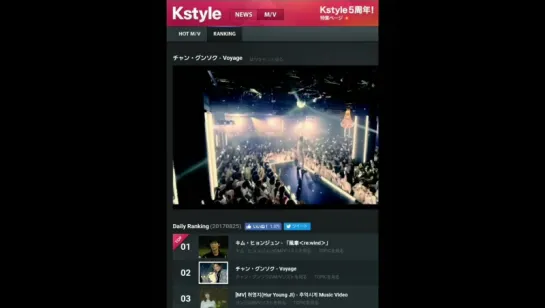 Kstyle MV daily rating 2017.08.25 (Day 3)