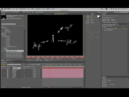 Compositing Render Passes in after effects часть 1 - thegnomonworkshop