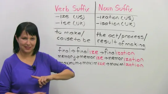 Vocabulary Hack_ 2 suffixes, 200 words