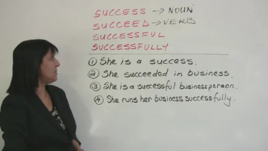 Confused Words - Succeed, Success, Successful, Successfully