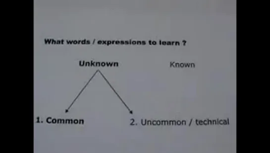 Writing IELTS Essays 4 Building Vocabulary