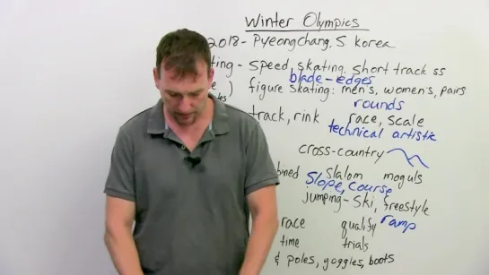 Learn Vocabulary- Sports of the Winter Olympics