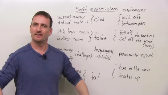 Learn POLITE expressions in English – Dont be RUDE!