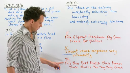 Mouth exercises for CLEAR SPEECH