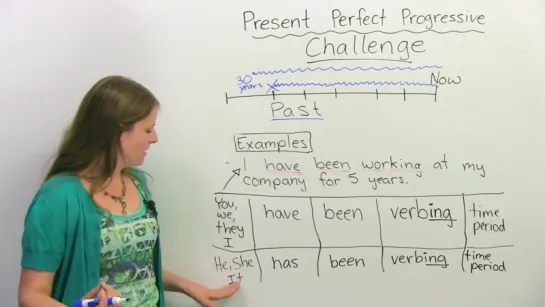 Take the Present Perfect Progressive challenge