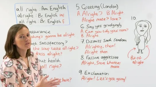 10 ways to use ALRIGHT  ALL RIGHT in English