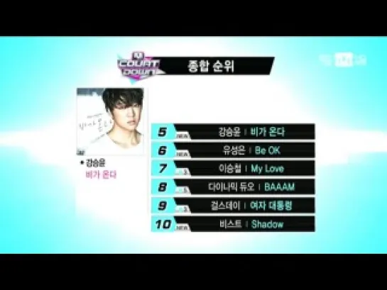 BEAST #10 - Top Ten @ M!CountDown 130725