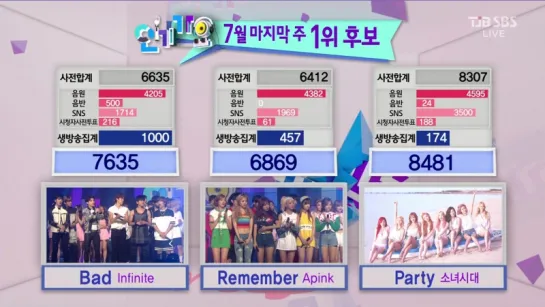 [TV] INFINITE vs A PINK vs SNSD - 1ST PLACE (150726 SBS "INKIGAYO")