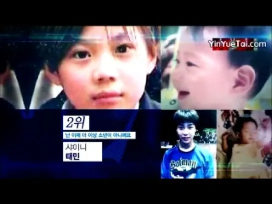 [TV] Best Prettiest Idols (Since a Young Age) - #3 HaYoung (A Pink), #2 TaeMin (SHINee), #1 Kai (EXO-K) (120518 Mnet)