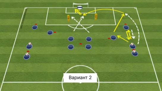2 футбольных упражнения на передачу и завершение атаки.