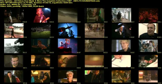 Roxette - All Videos Ever Made & More! The Complete Collection (1987 - 2001) Part 2