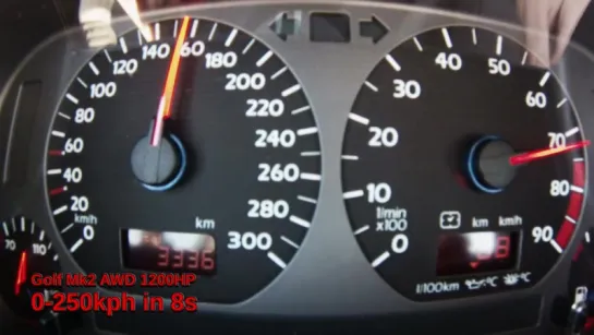 VW Golf Mk2 1233HP 0-250 in 8s Video 2015