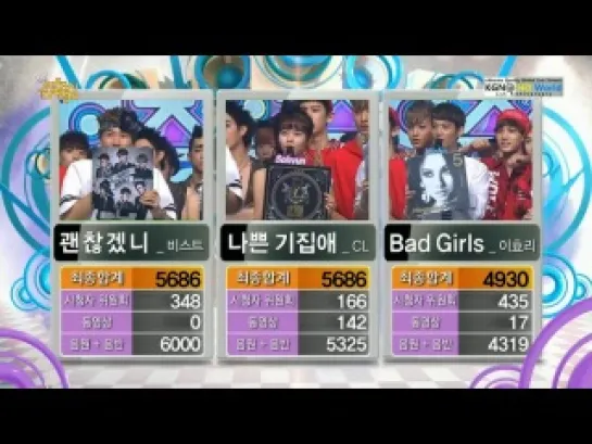 130608 MuCore Ending Cut - Today Winner : B2ST