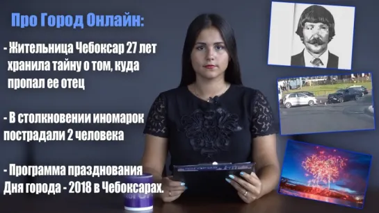 Девушка 27 лет хранила тайну об отце, столкновении иномарок пострадали 2 человека, программа празднования Дня города