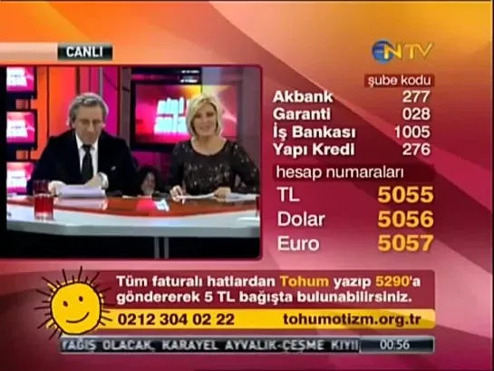 Tuba Büyüküstün'e TBFC'den Ntv Otizm Gecesi Armağan Çeki Videosu.mp4