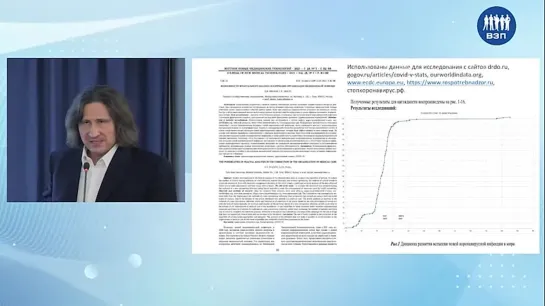 Иванов Денис Викторович доктор медицинских наук, профессор - 2021г