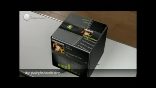 Gesture Cube