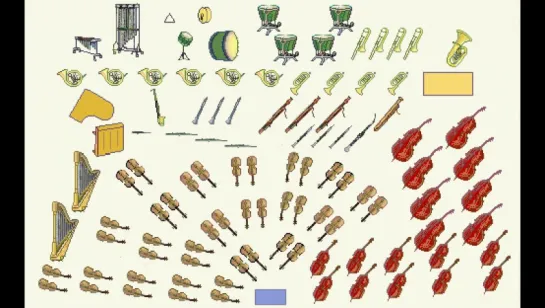 7. Ансамбль. Симфонический оркестр.