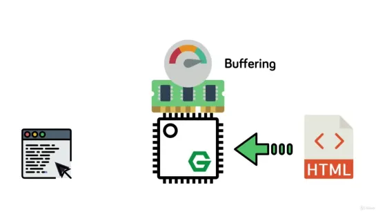 03-11 Buffers and Timeouts