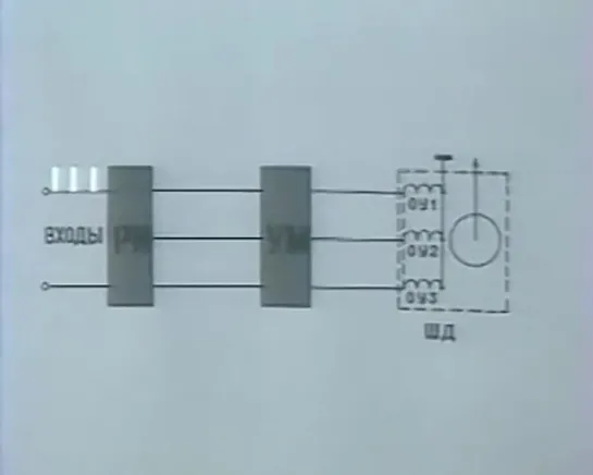 Дискретный электропривод с шаговыми двигателями. Союзвузфильм. 1985 год