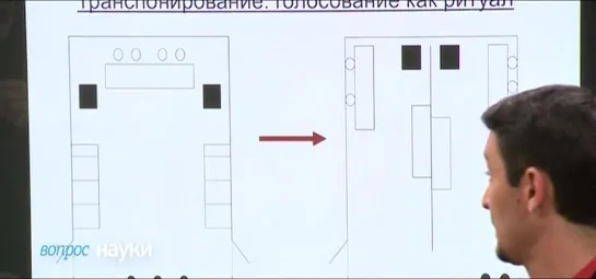 029 Вопросы науки - Социология повседневности действия и их люди  [2015]