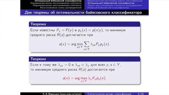 02 Байесовские алгоритмы классификации, непараметрические методы [vk.com/physics_math]