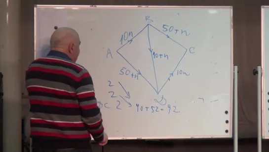 Элементы теории игр. Всероссийская олимпиада школьников по математике. Научно-популярная лекция.