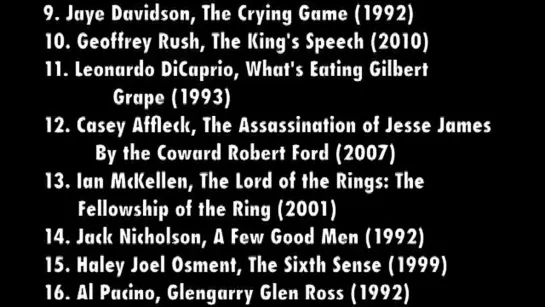 Top 25 Supporting Actor Nominees that LOST Oscar