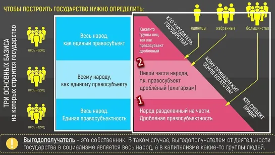 Видео от Партия Народ Отчизна Духовность