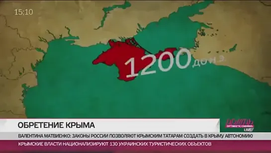 От скифов до наших дней. Как менялась карта Крыма за 3 тысячи лет