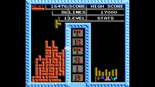 Super Nintendo - Tengen Tetris