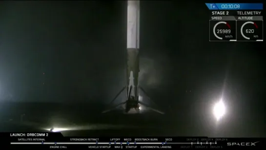 Historic Landing of Falcon 9 First Stage at Landing Zone 1