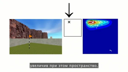 Нил Берджесс - Как ваш мозг рассказывает вам, где вы находитесь